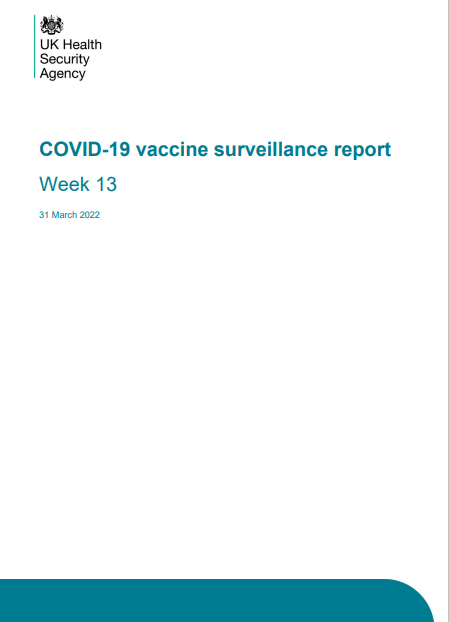  Covid Surveillance Report